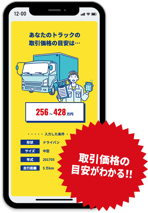 取引価格の目安がわかる!!